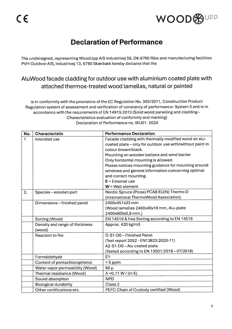 Ydeevnedeklaration for AluWood-facadepaneler med en tabel over tekniske standarder og certificeringer, der er specifikke for WoodUpps udendørs kollektioner.